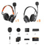 Saramonic WiTalk9 X-9D 9人雙耳無線全雙工對講系統
