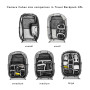 Peak Design Camera Cube V2 Smedium 中小碼相機內膽