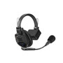 Saramonic WiTalk9 WT9S Wireless Headset Intercom System 無線通話系統