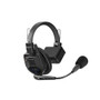 Saramonic WiTalk9 WT3S Wireless Headset Intercom System 無線通話系統