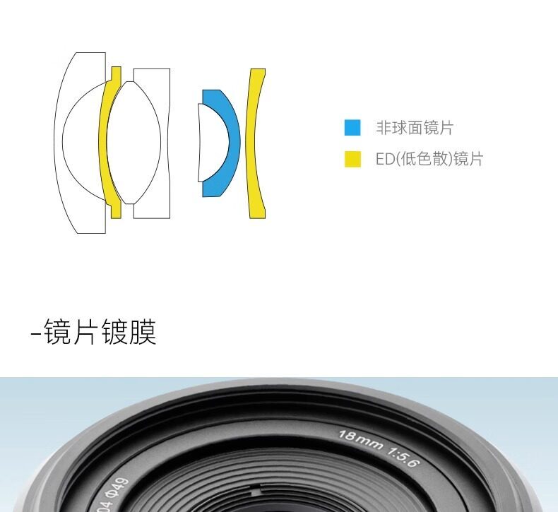 7artisans 18mm F5.6 Full Frame 圖文介紹 07