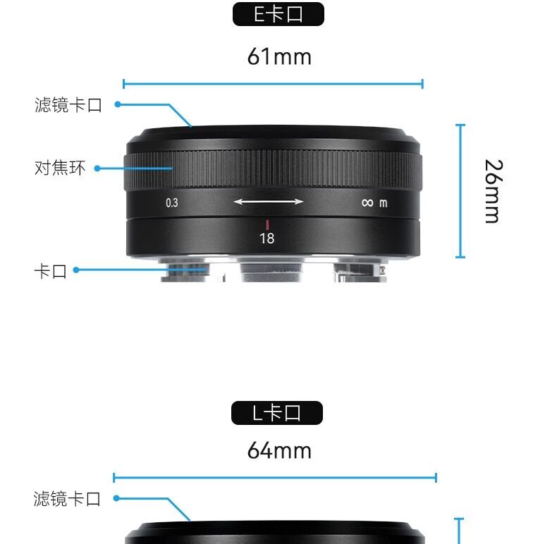 7artisans 18mm F5.6 Full Frame 圖文介紹 14