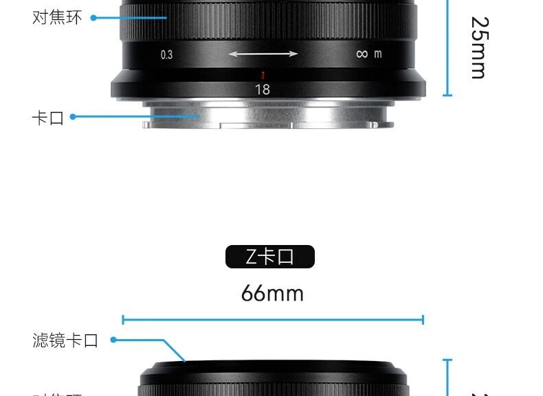 7artisans 18mm F5.6 Full Frame 圖文介紹 15