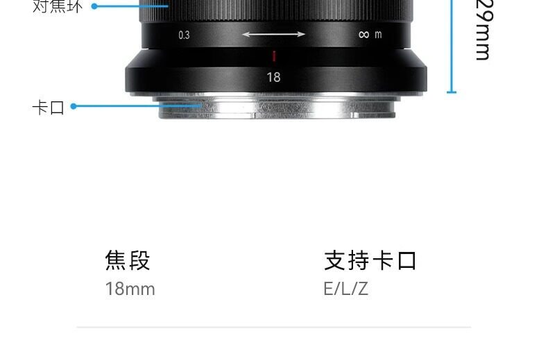 7artisans 18mm F5.6 Full Frame 圖文介紹 16