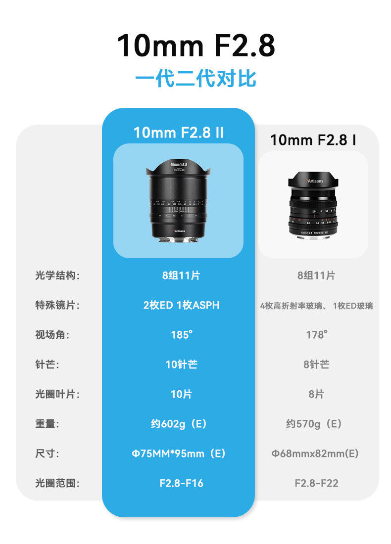 7artisans ff 10mm f2 8 002