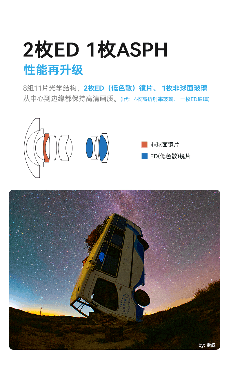 7artisans ff 10mm f2 8 009