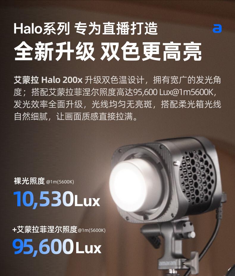 amaran halo 200x30