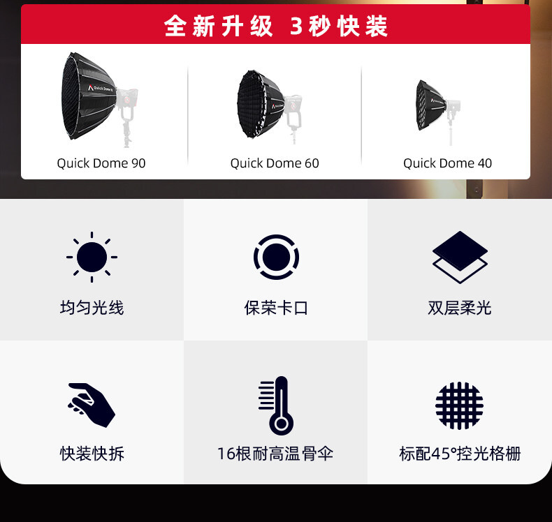 aputure quickdome40 02