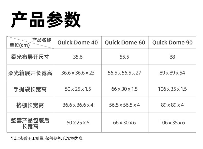 aputure quickdome40 23