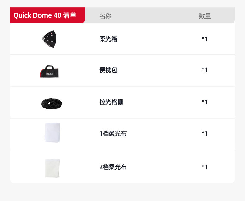 aputure quickdome40 26
