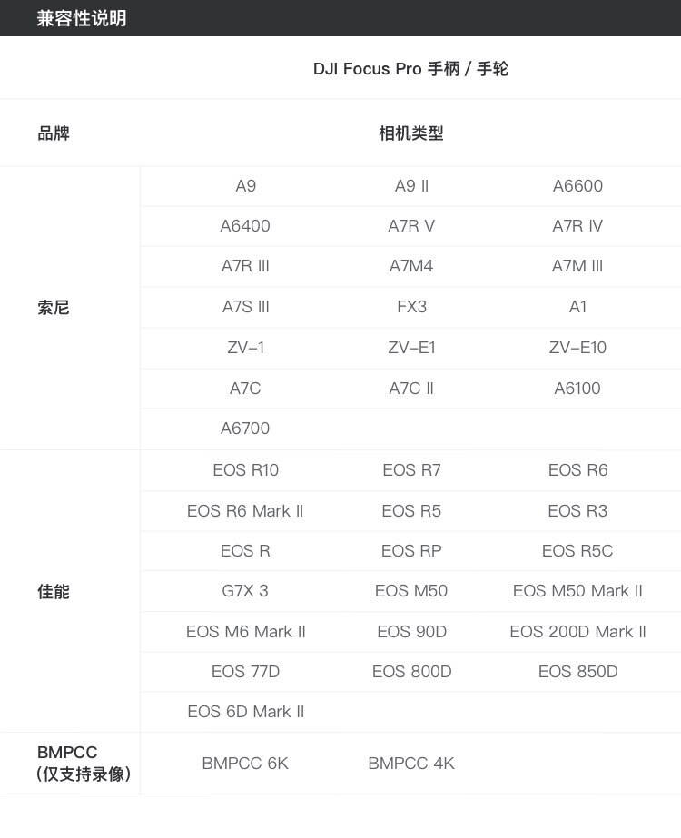 dji focuspromotor 37