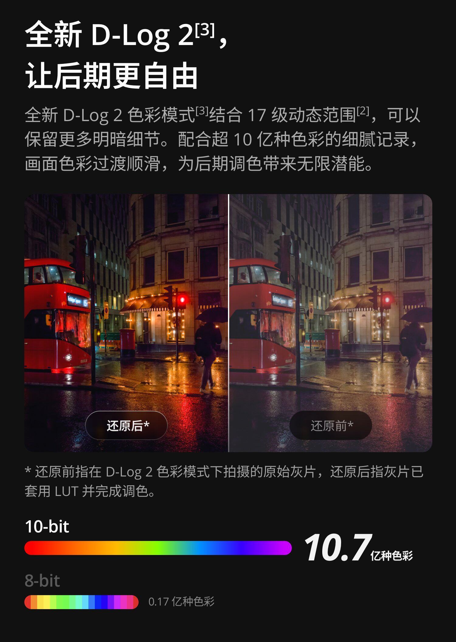 dji osmopocket4p 10