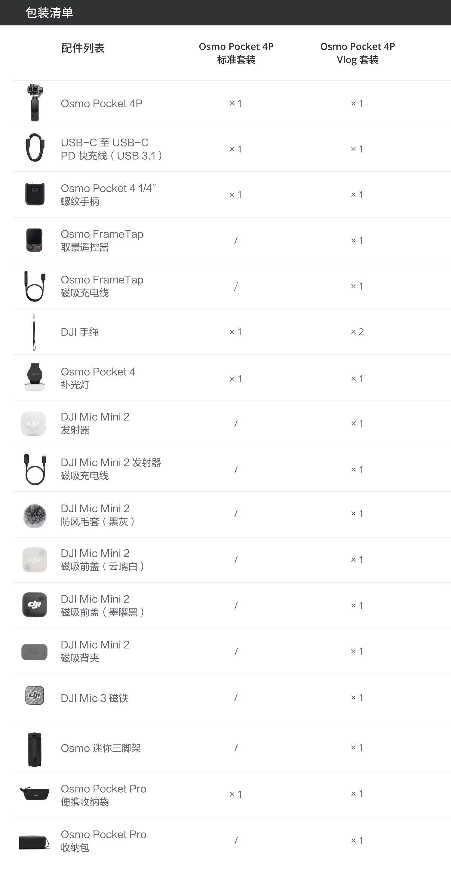 dji osmopocket4p 29