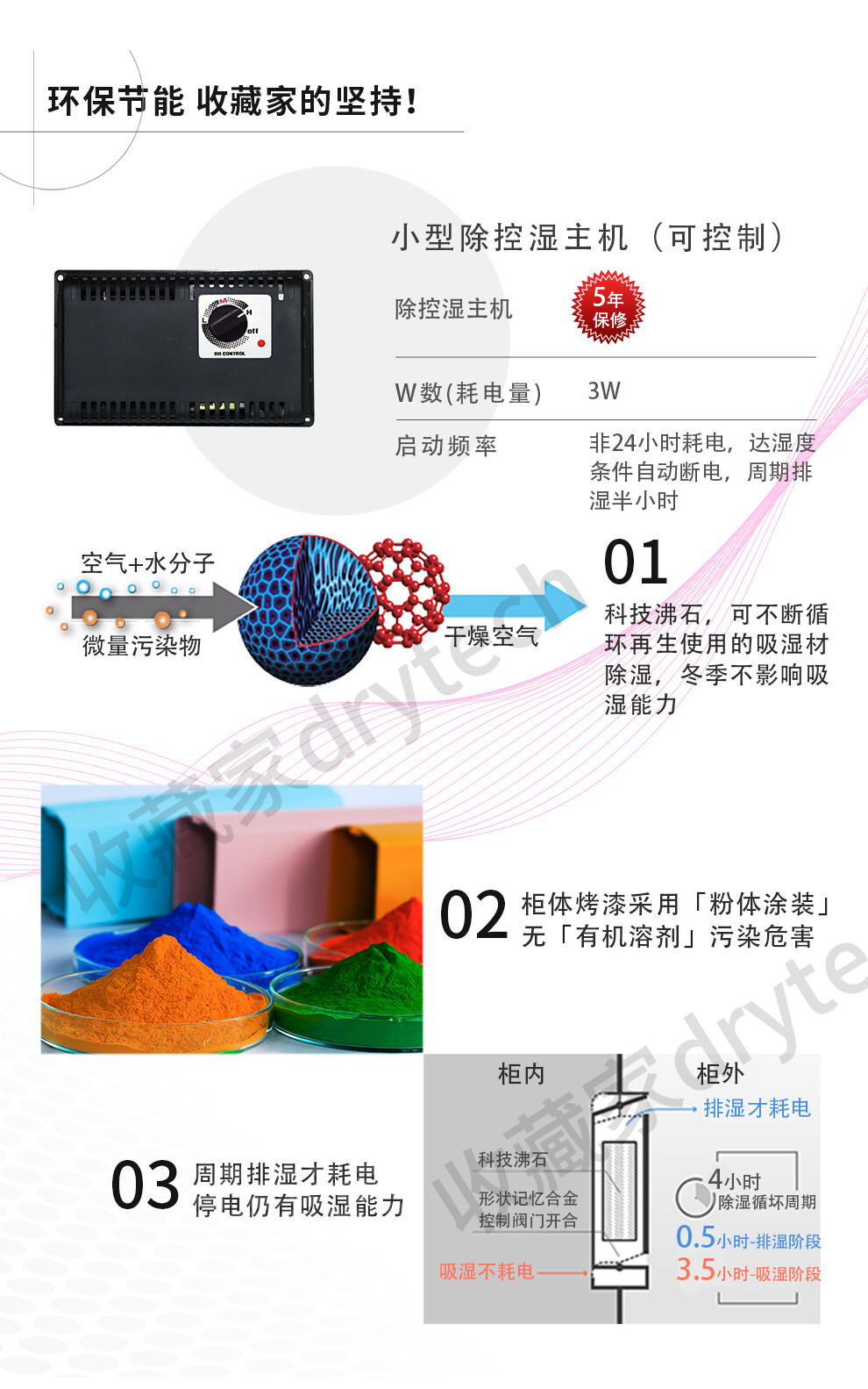 eureka ad66 4