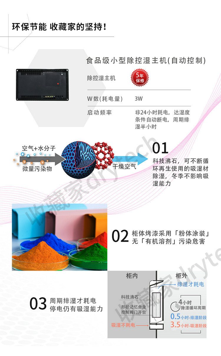 eureka cd 25 20