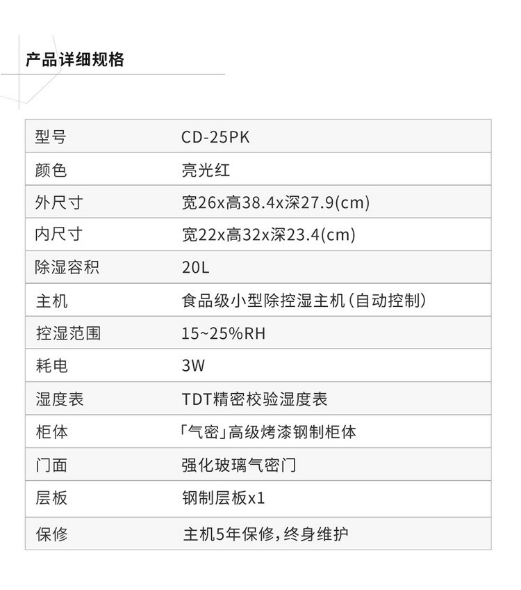 eureka cd 25 21