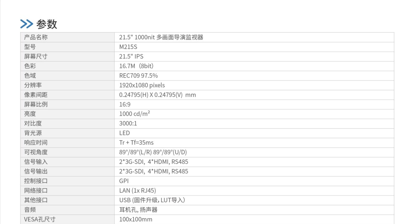 feelworld m215s 31