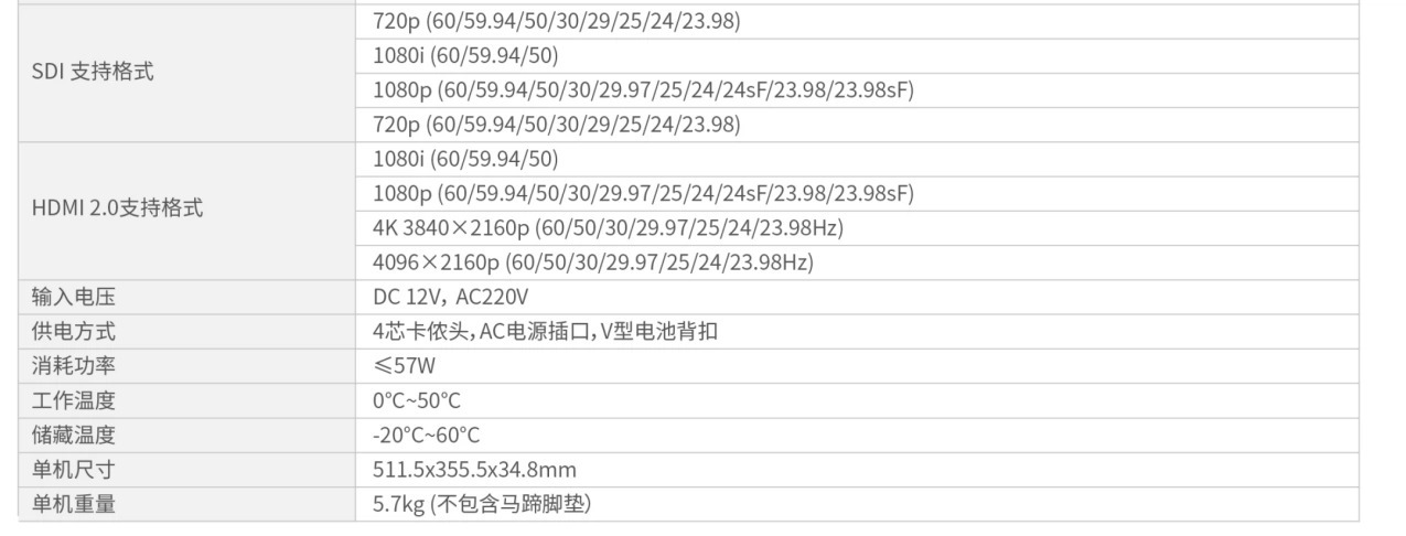 feelworld m215s 32