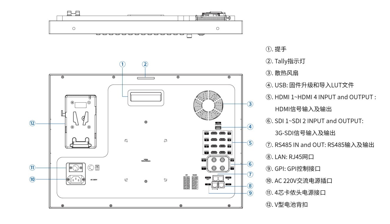 feelworld m215s 35