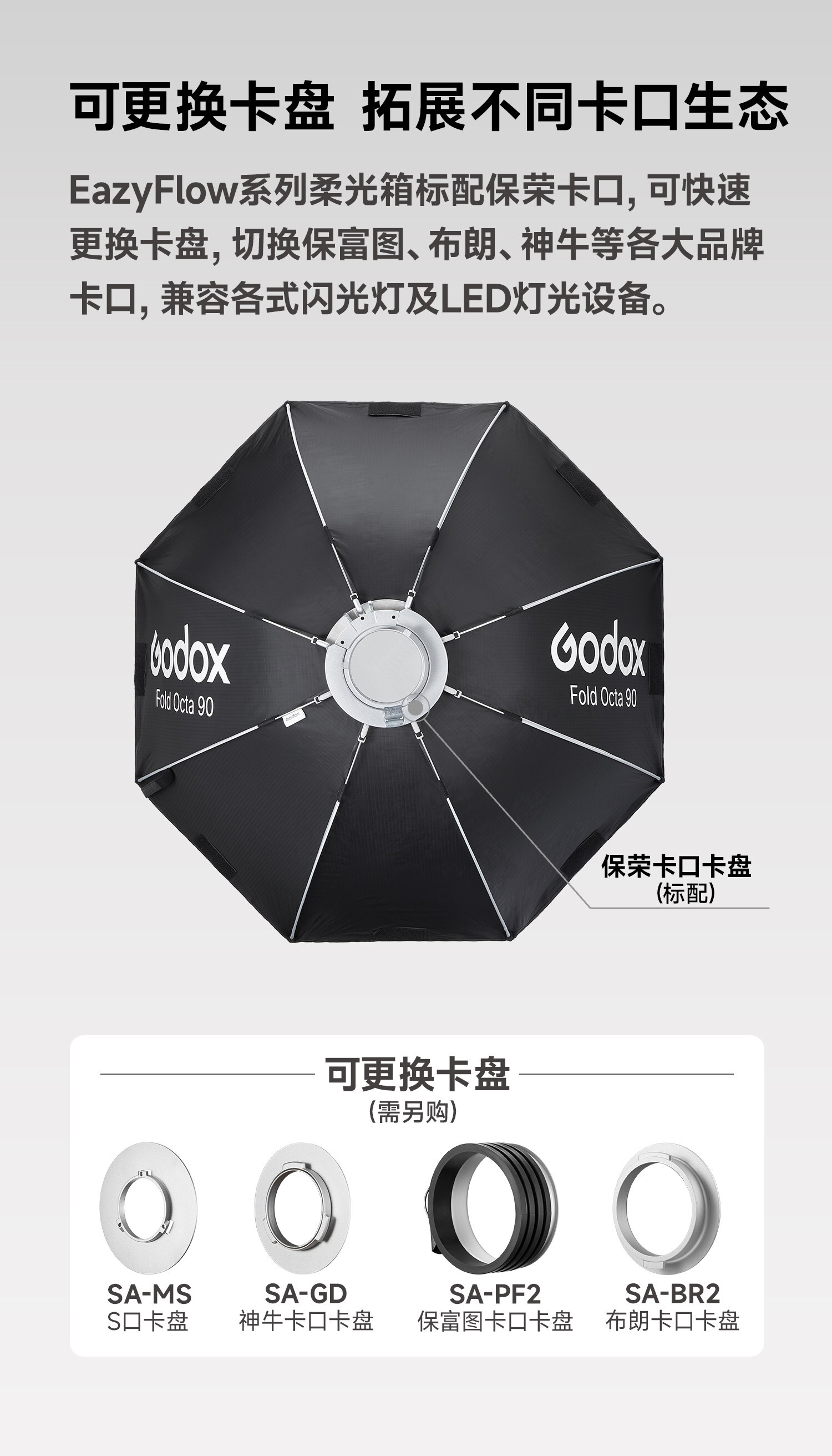 godox eazyflowocta 05