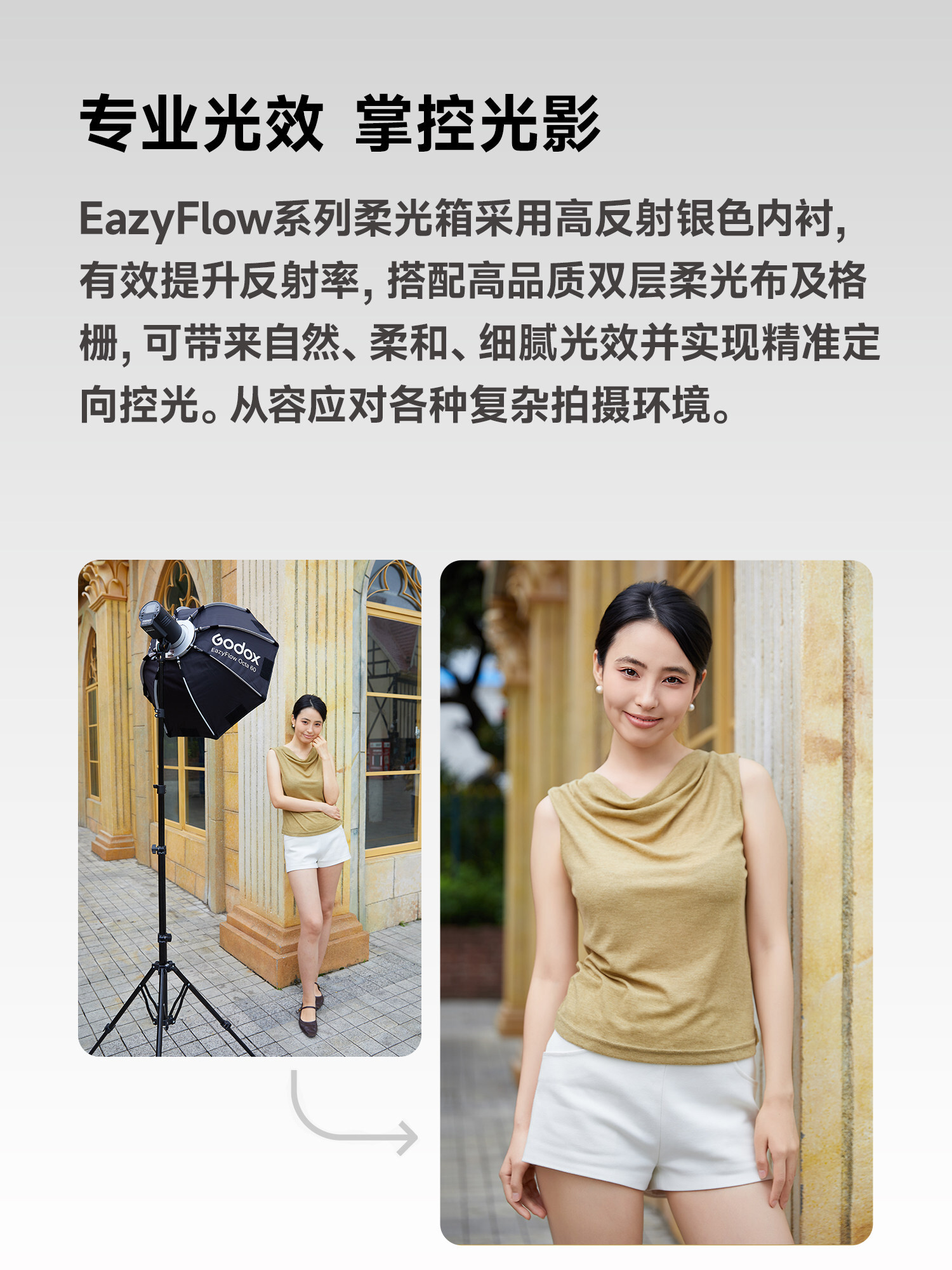 godox eazyflowocta 06