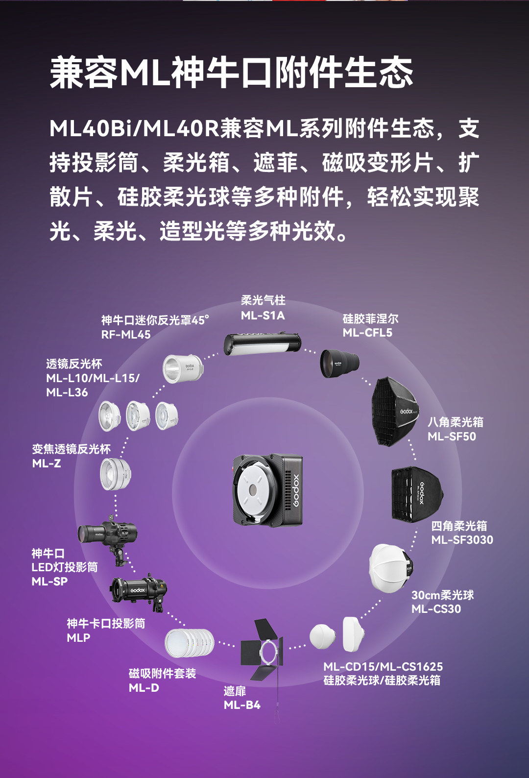 godox ml40 07