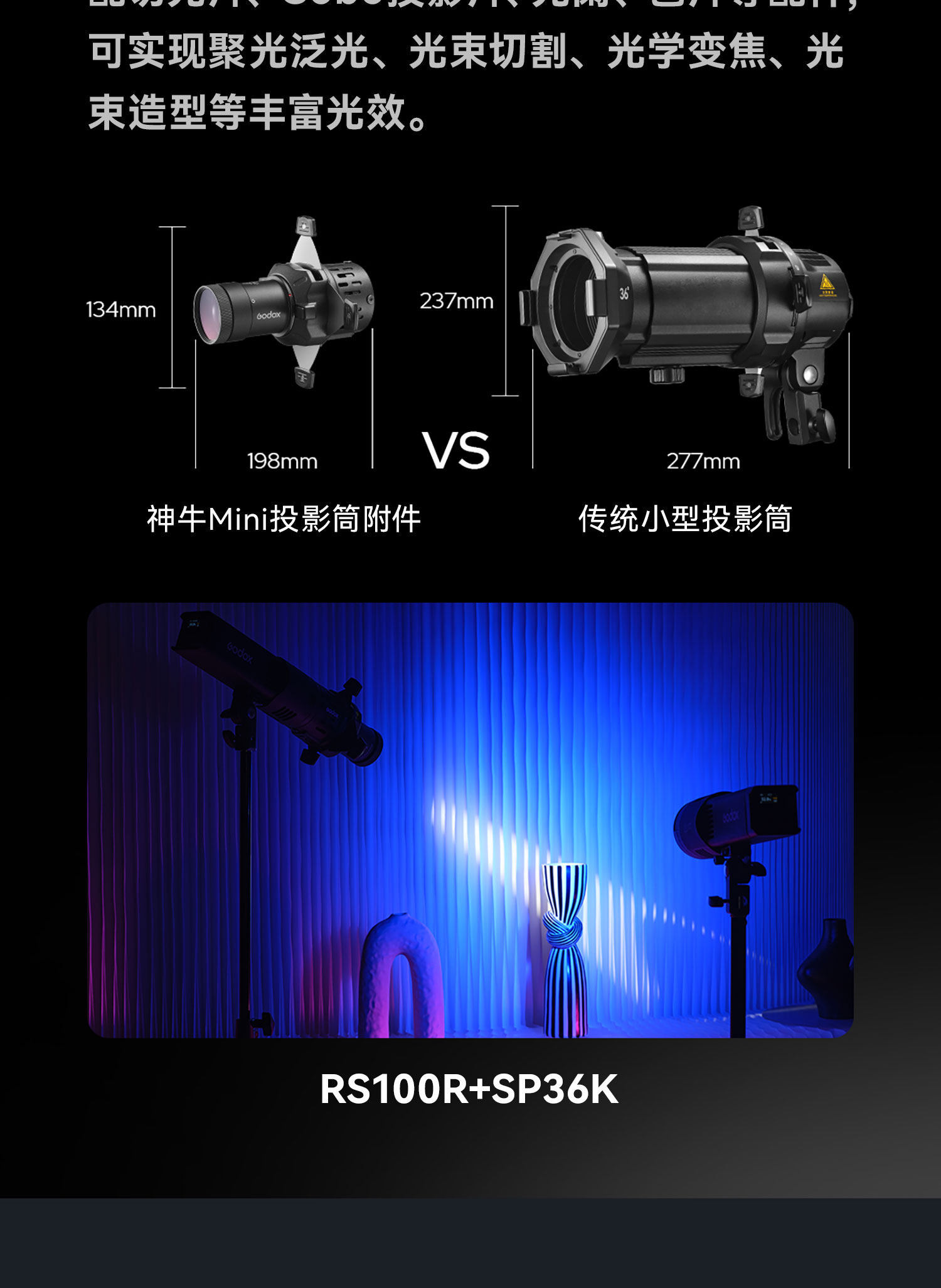 Godox RS100 系列官方功能圖 4(RS100Bi 1K)