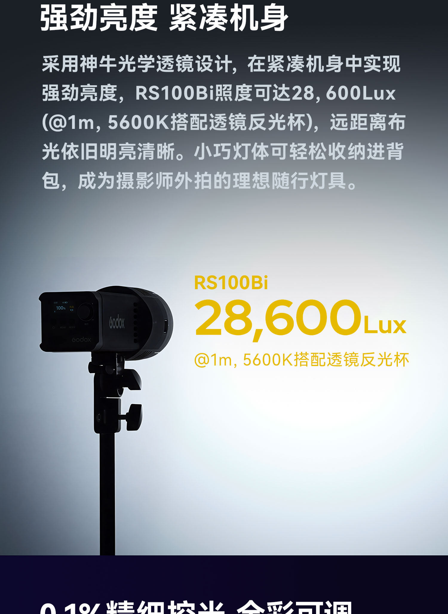 Godox RS100 系列官方功能圖 5（RS100Bi）