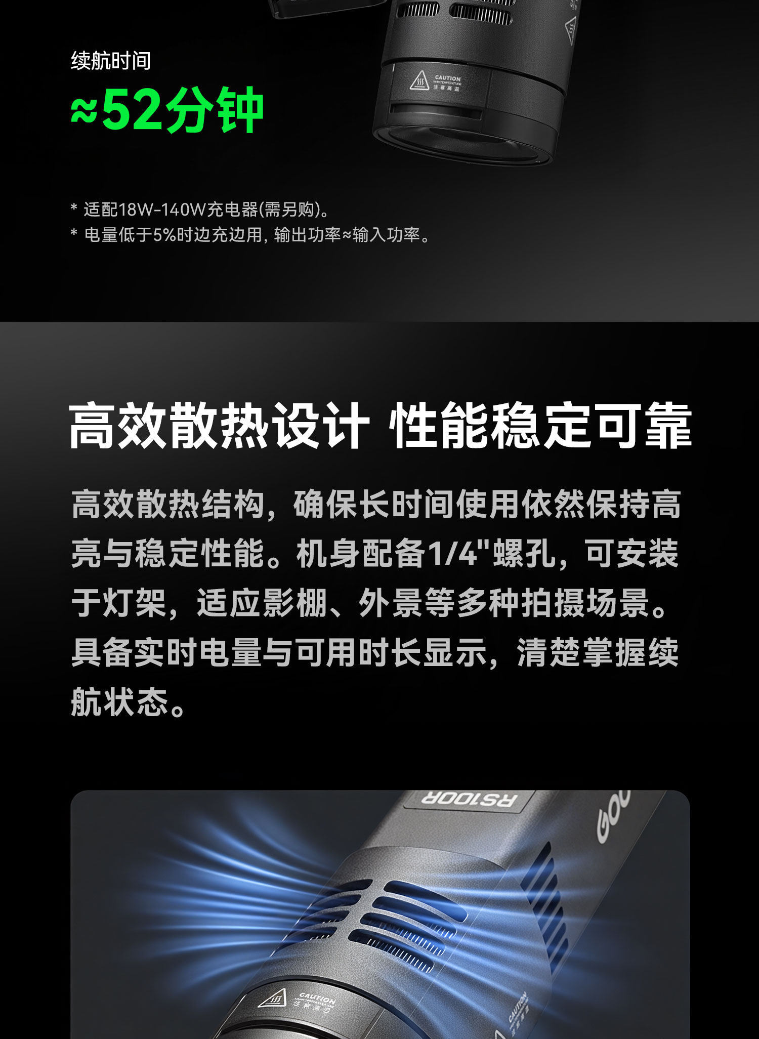 Godox RS100 系列官方功能圖 8(RS100R)