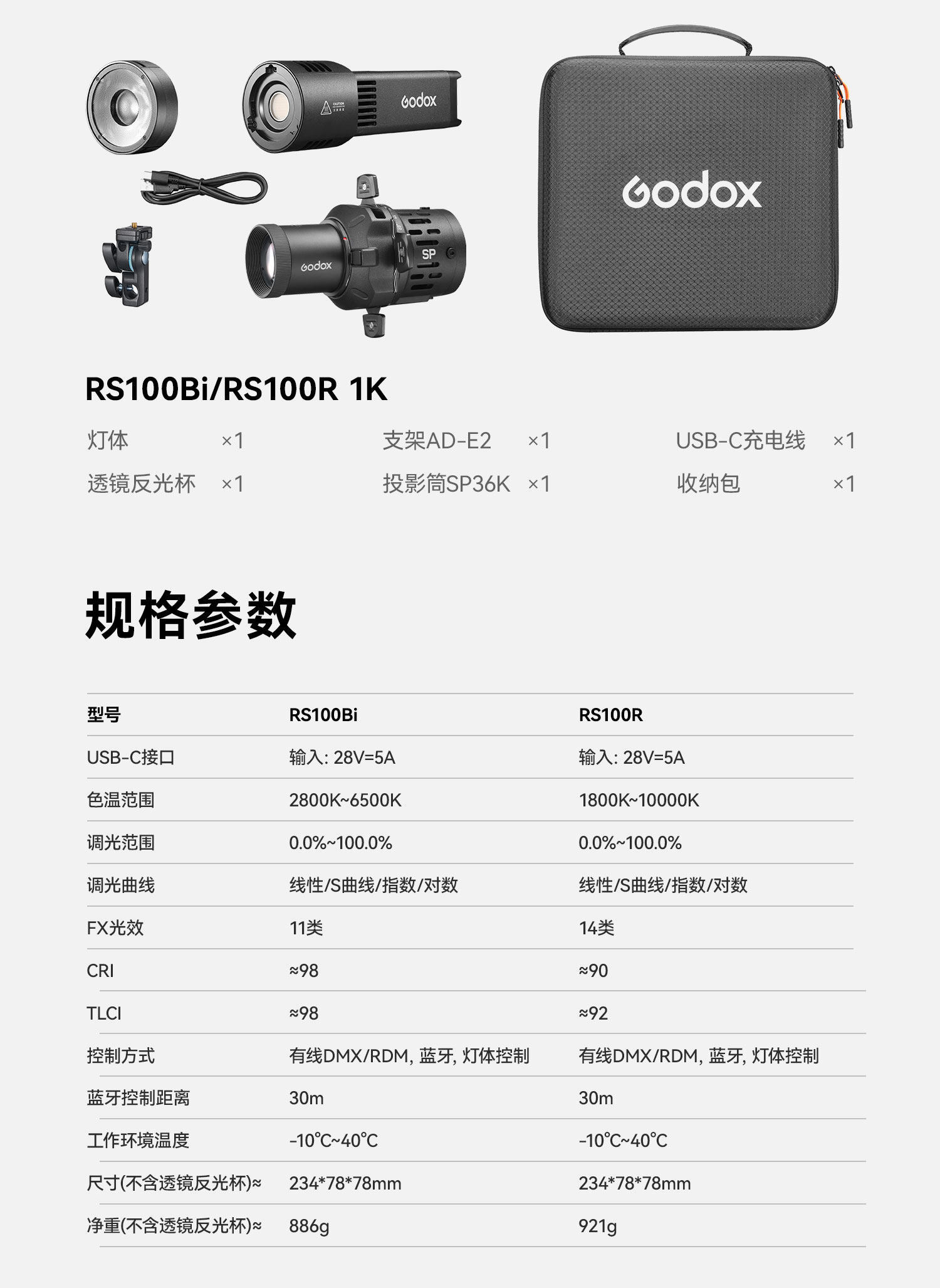 Godox RS100 系列官方功能圖 12(RS100Bi 1K)
