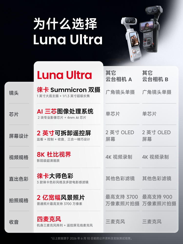 insta360 lunaultra 02