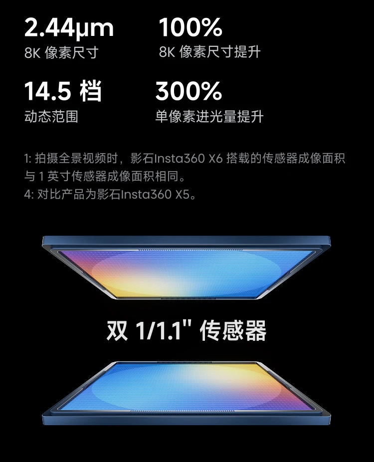 Insta360 X6 圖文描述 07