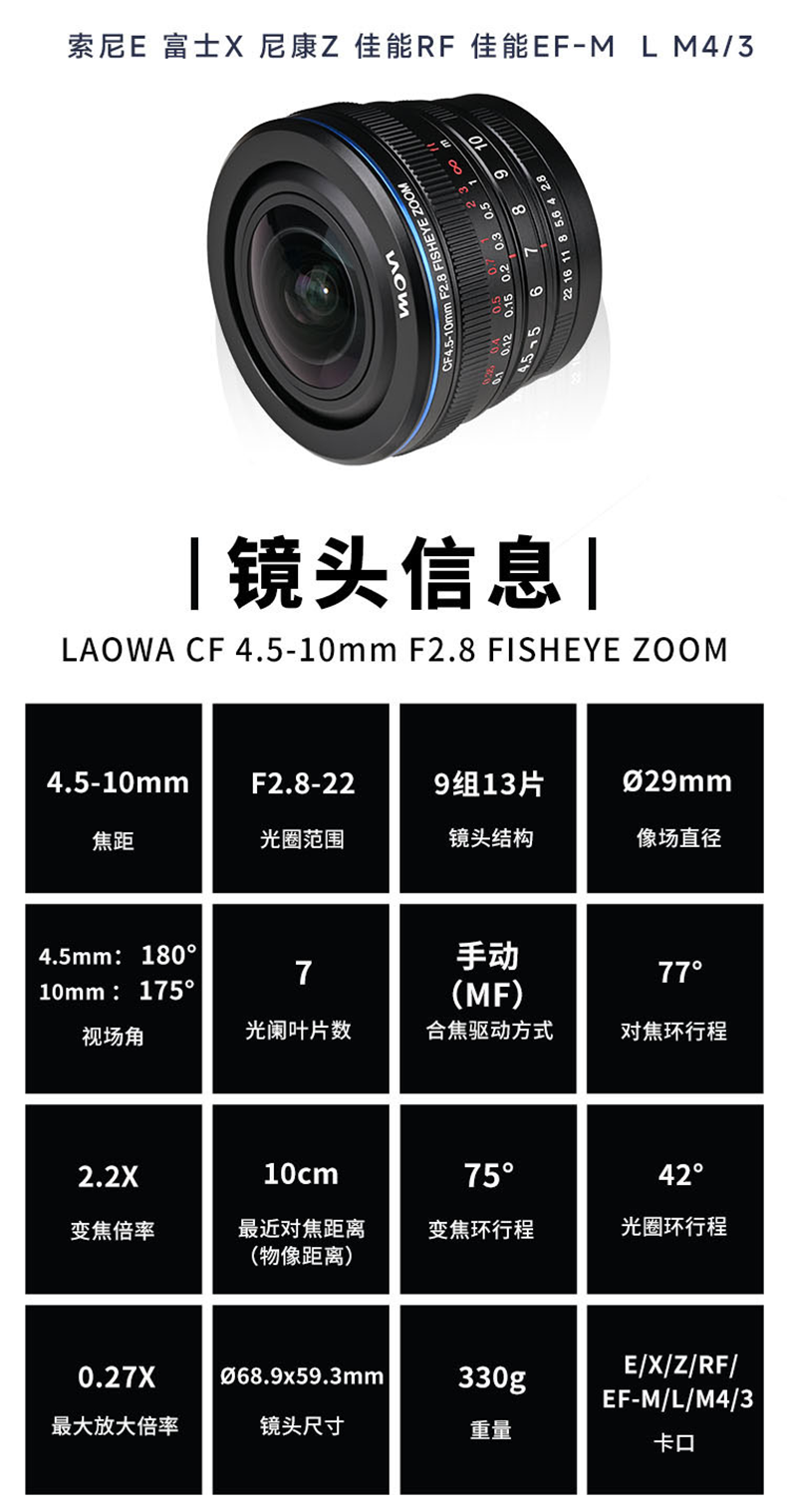 laowa 4510mmf28 02