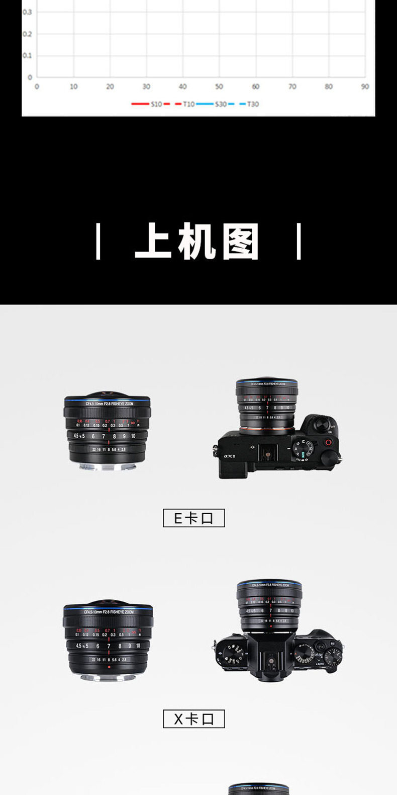 laowa 4510mmf28 09