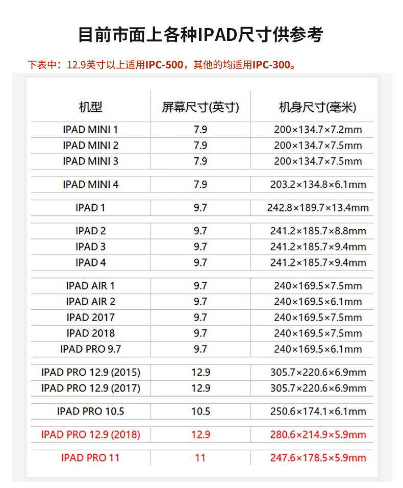 leofoto ipc300 07