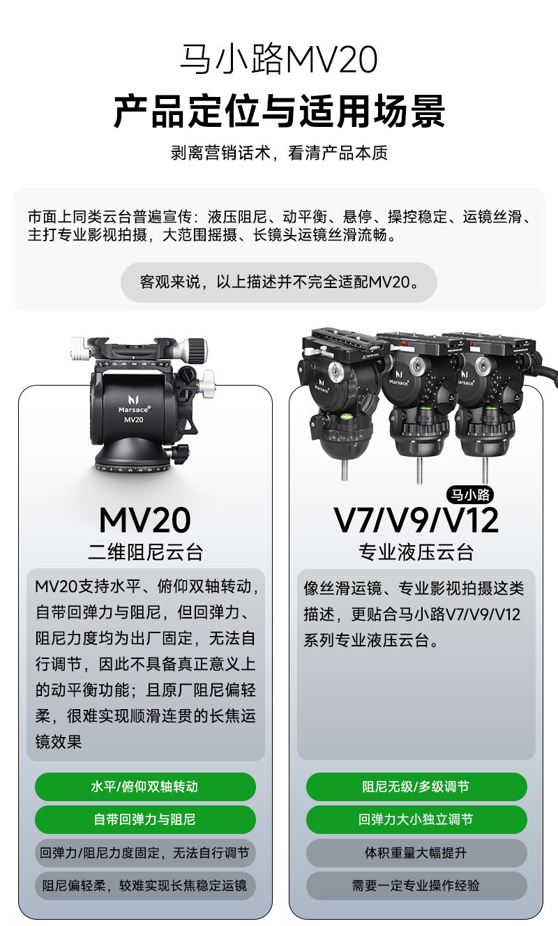 marsace mv20 02