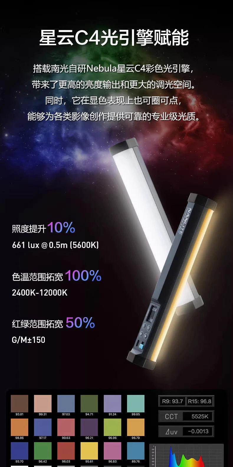 nanlite 6cp19
