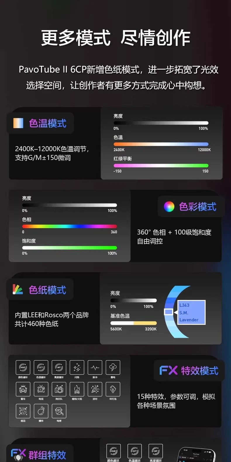 nanlite 6cp21