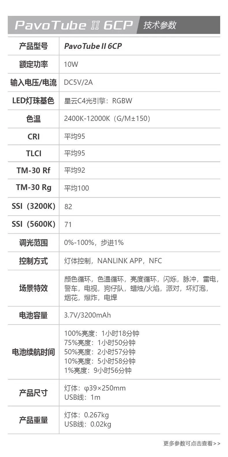 nanlite 6cp33
