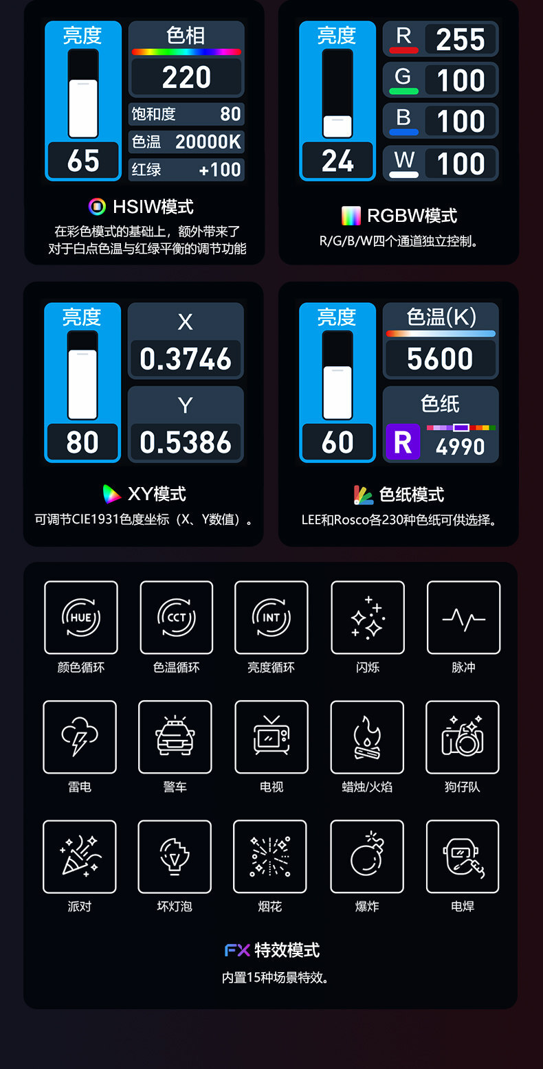 nanlite evoke5c 15
