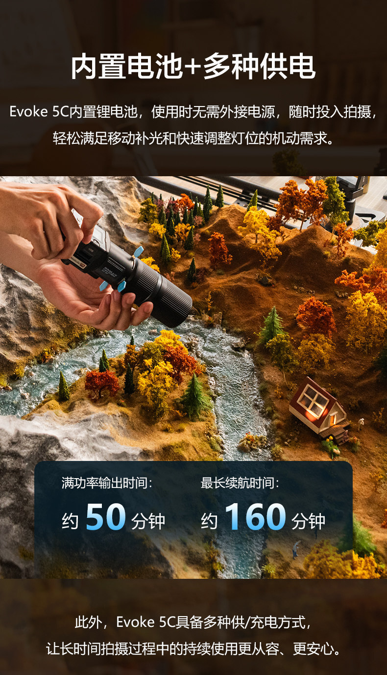 nanlite evoke5c 16