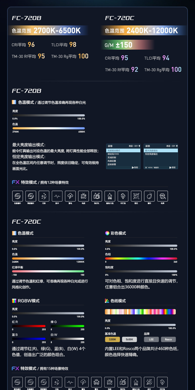 nanlite fc720b 02