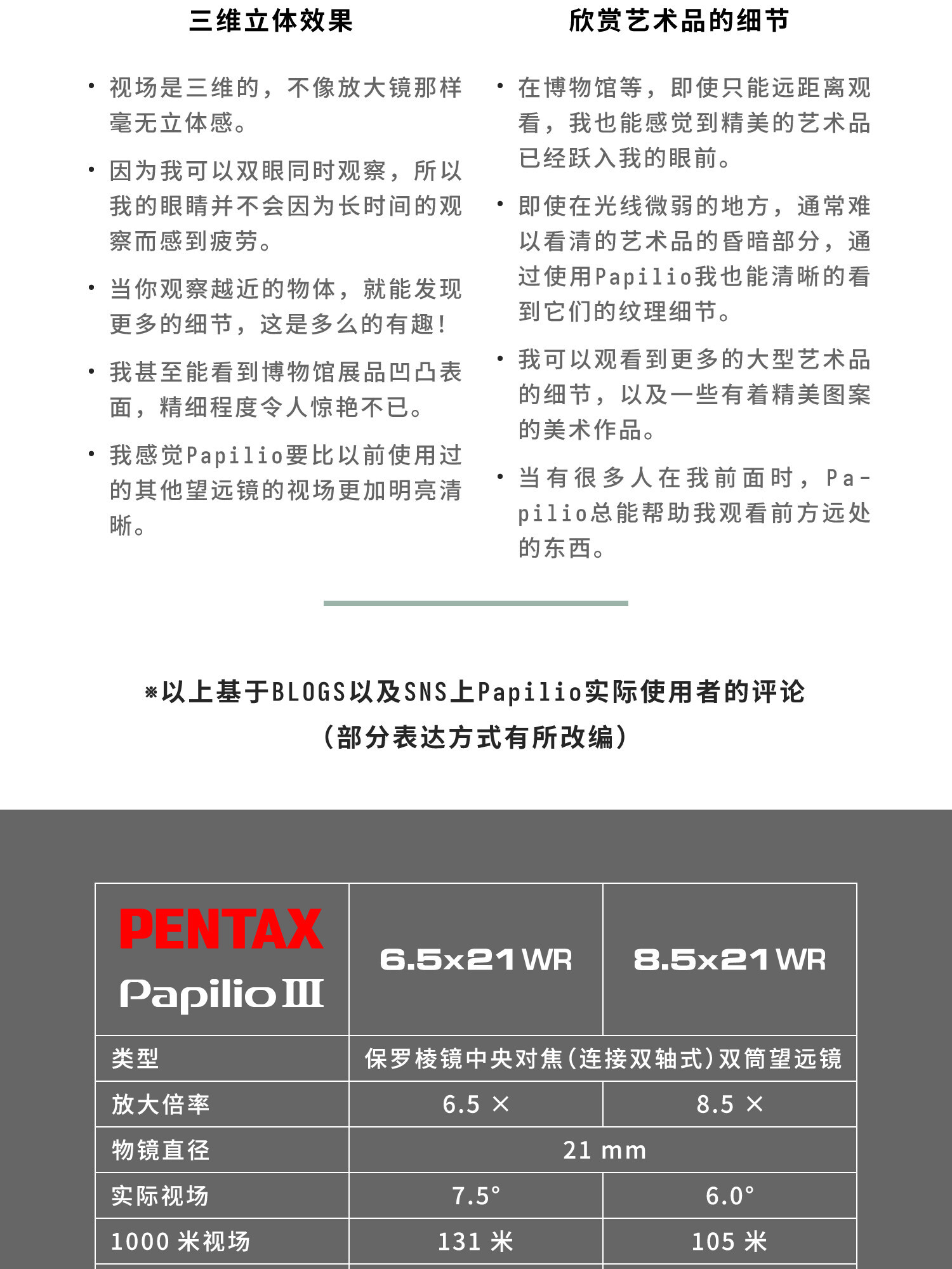 pentax papilioiii 18