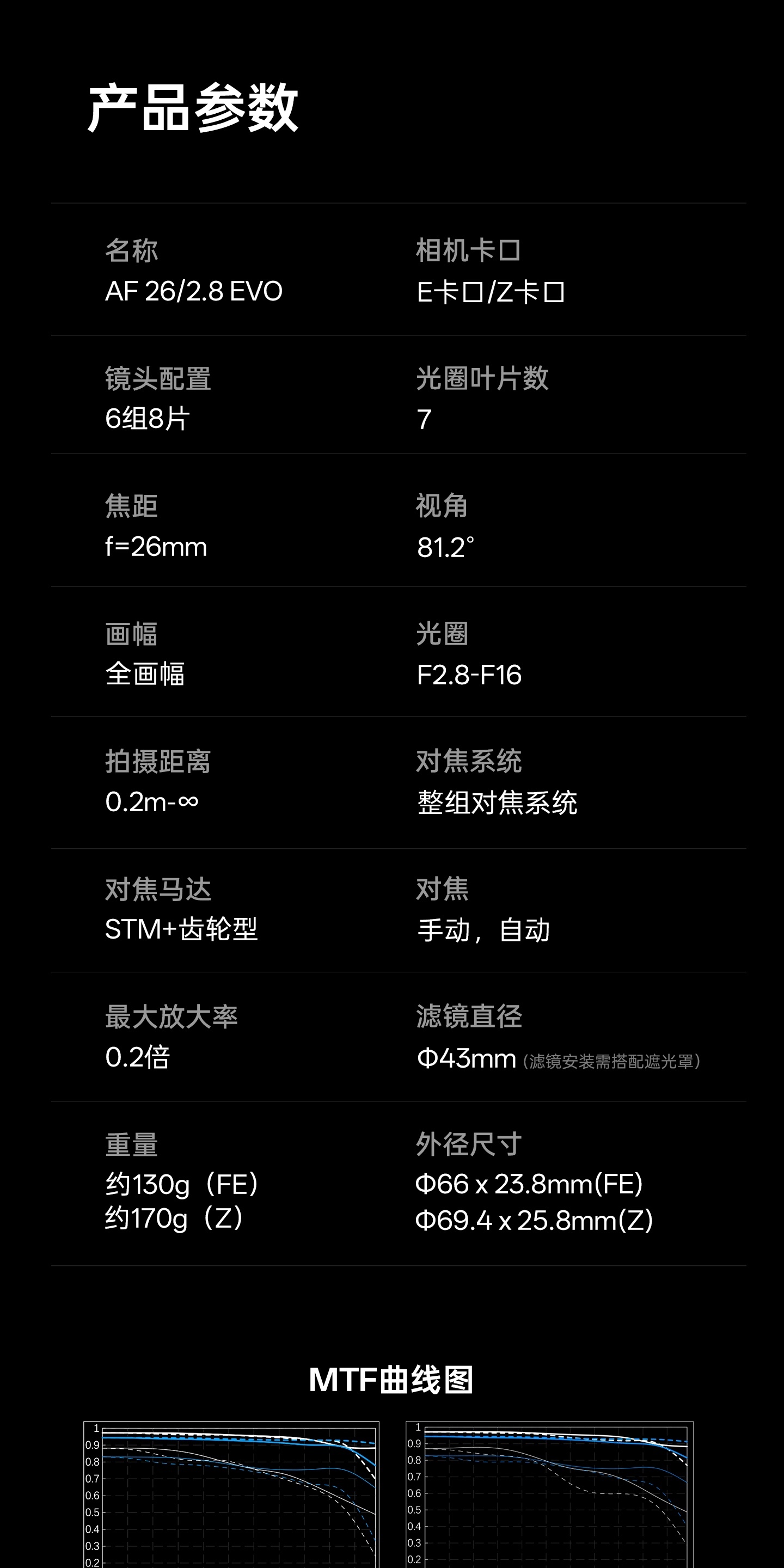 Viltrox AF 26mm F2.8 EVO Sony FE 中文圖文描述 054