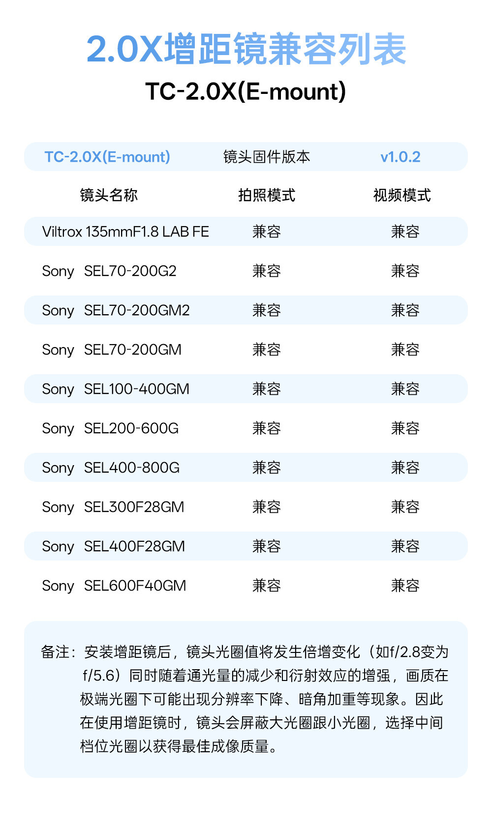 viltrox tc 2 0x z 48