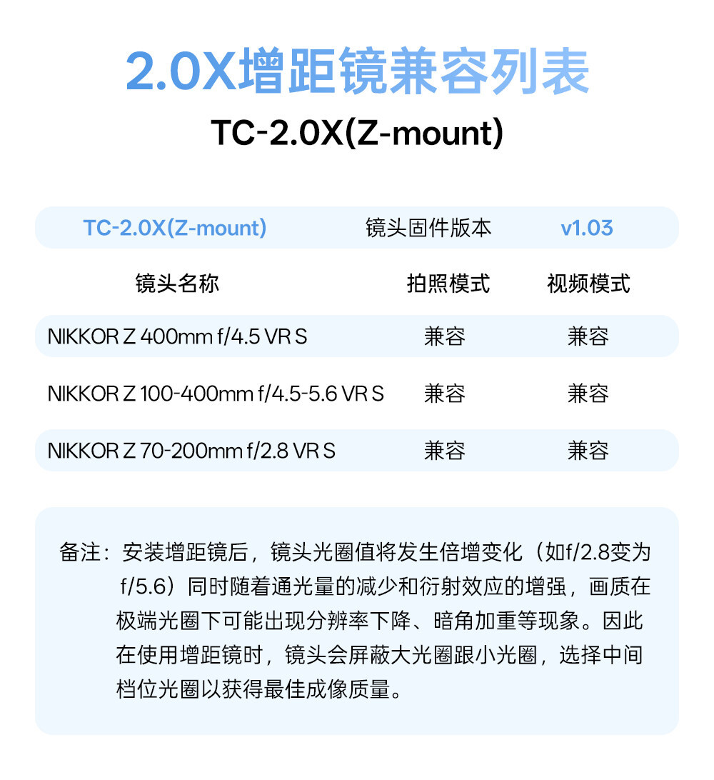 viltrox tc 2 0x z 49