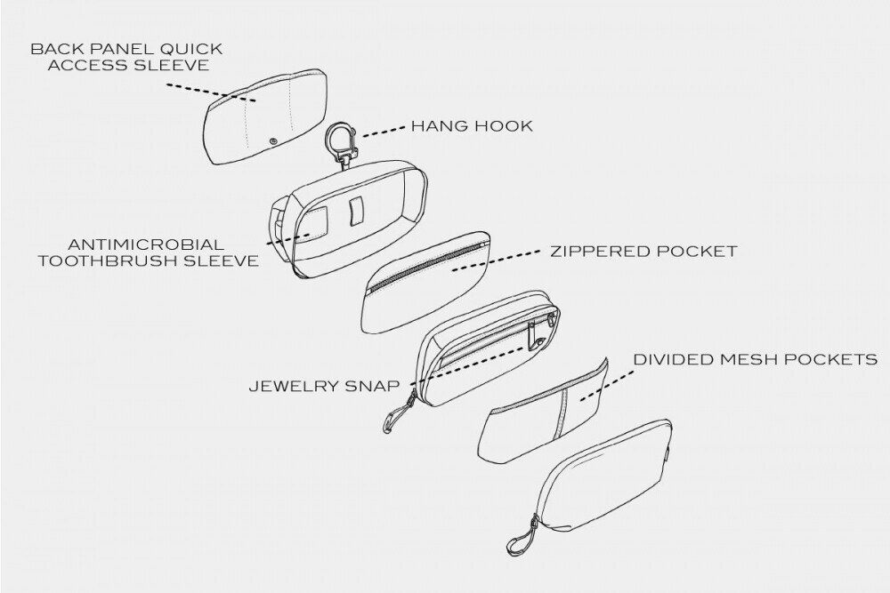 wandrd toiletrybag 11