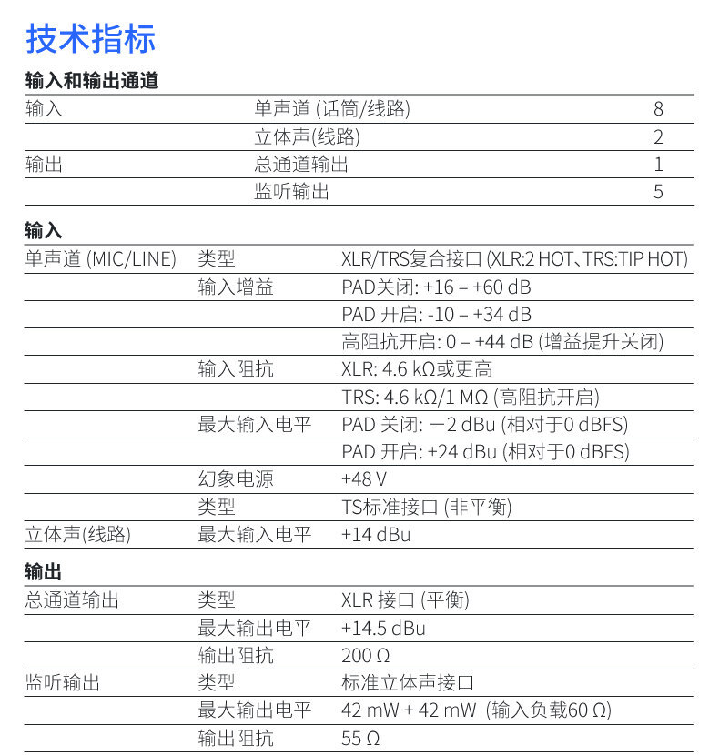 zoom l6max 20