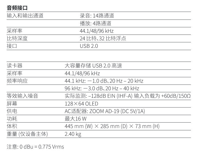 zoom l6max 22