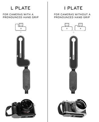 Peak Design Micro Clutch Camera Hand Strap 相機手帶